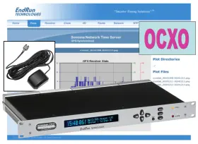3027-1002-000 Endrun Technologies Sonoma D12 Gps Ocxo Ntp Network Time Server W Http And Dual Ac