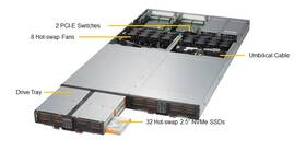 Supermicro Ssg-136r-n32jbf 1u Storage Server - Supports 32 Hot-swap Nvme Ssds