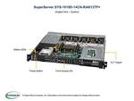 *authorizedpartner*supermicro SYS-1019D-14CN-RAN13TP+SERVER(X11SDW-14CN-TP13F+) New. Price: $5479.79.