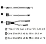 Lenovo Thinksystem SR250 V2 X30/X40 Raid Cable Kit Brand. Price: $142.64.