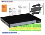 Spectracom 9388 Netclock Timecode Ntp Network Server Protocol Ethernet IPV6 Good. Price: $325.60.