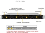 Supermicro Superserver SYS-510P-M Barebone System 1U New In Sealed Box. Price: $1195.00.