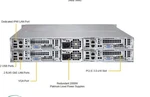 2U 24 Bay Node Servers Ea 2X Xeon 10 Cores 32GB DDR4 Ram SAS3 Psu Rail Used. Price: $1499.00.