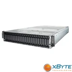 Dell Poweredge C6400 Server W/ 1X C6525 2X Epyc 7502 2.5GHZ 32C 32GB Very. Price: $2999.00.