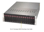Supermicro SYS-5039MC-H8TRF 3U Microcloud Server New. Price: $7999.99.