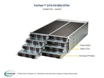 Supermicro SYS-F618R2-RTN+ Barebones Server, New, In Stock, 5 Year Warranty. Price: $12875.00.