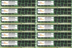 96GB (12X8GB) Memory For Dell Poweredge R610 R710 R715 R720 R815 R510 T410 T610 New. Price: $199.99.