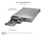 Supermicro SYS-6028TR-HTR Barebones Server New In Stock 5 Yr Warranty. Price: $6875.00.
